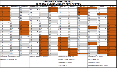 Skoleferie Og Fridage kalender sommerferien 2021